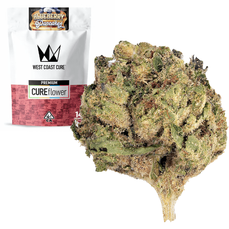 Blueberry Pancakes Half Ounce