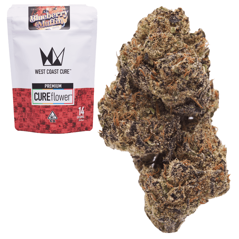 Blueberry Muffin Half Ounce
