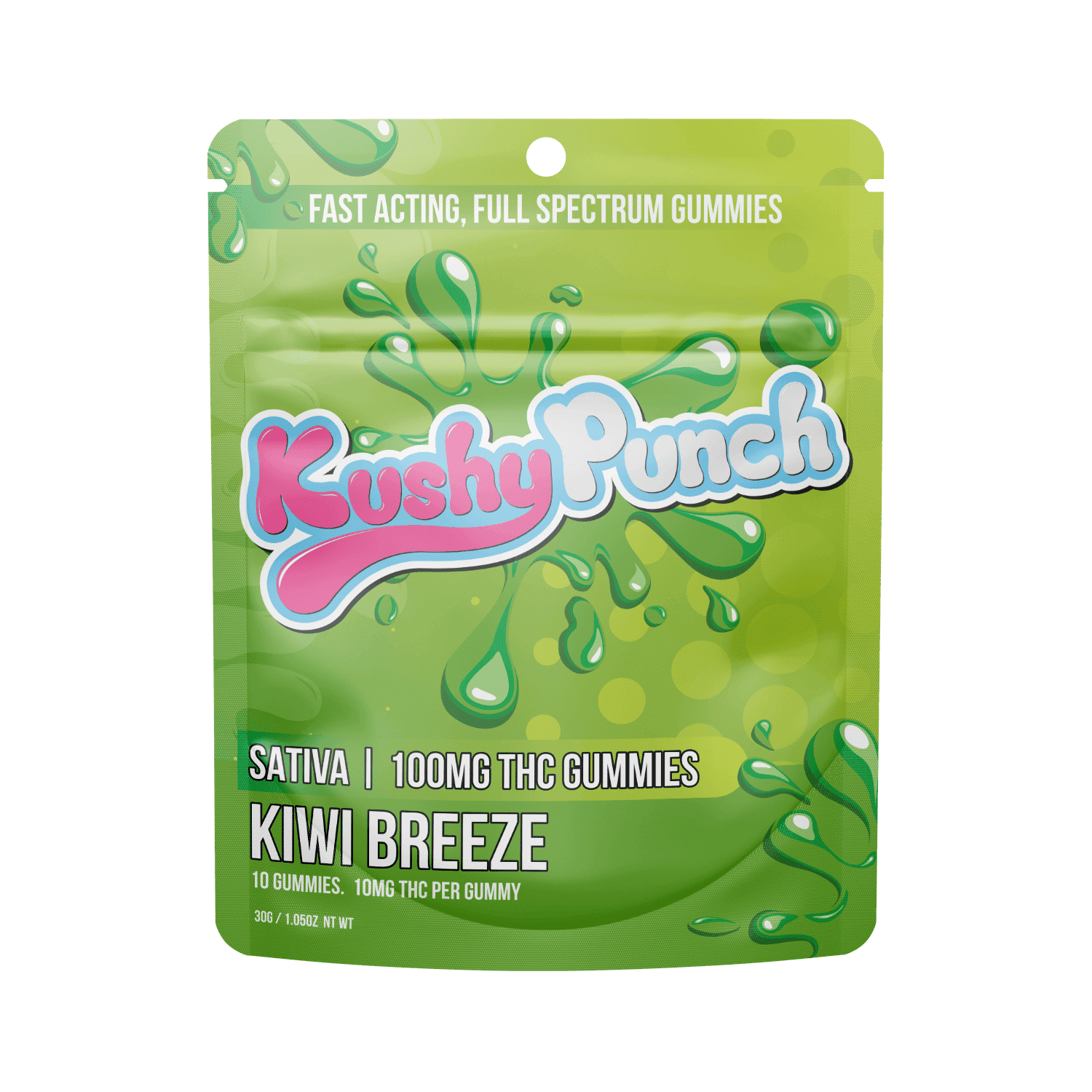 Kiwi Breeze Gummies