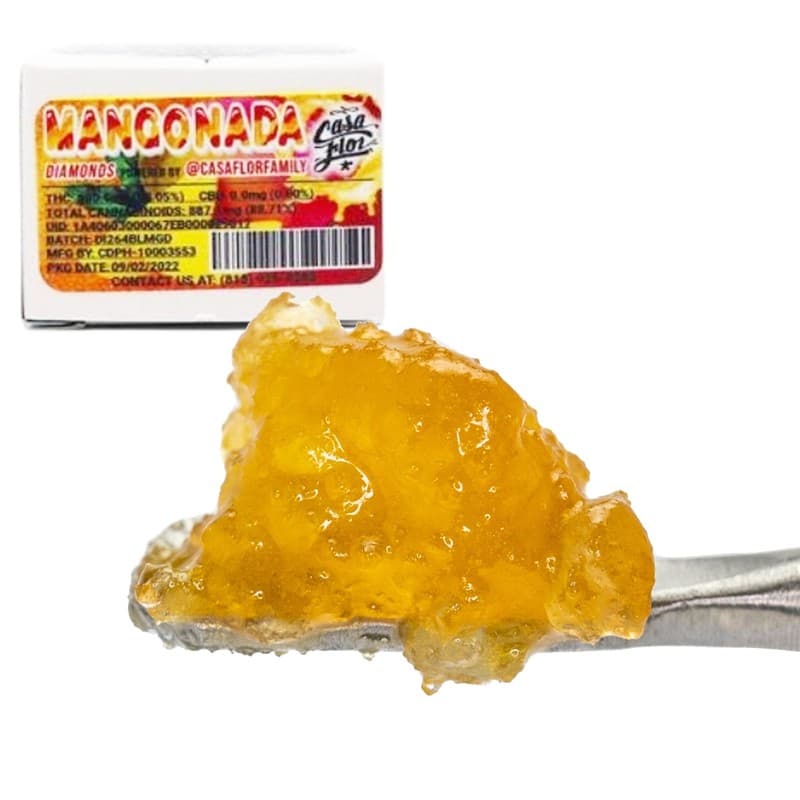 Mangonada Sauce