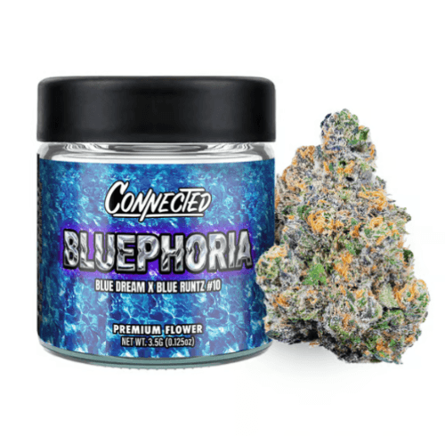 Bluephoria
