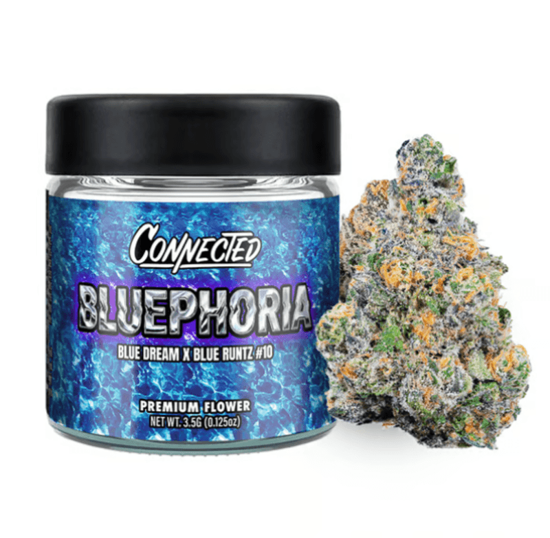 Bluephoria