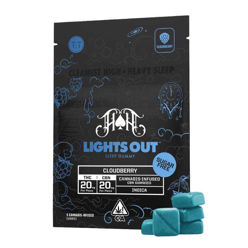 Cloudberry 1:1 Sugar Free Gummies