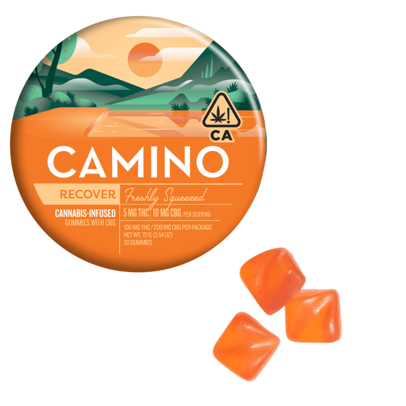 Freshly Squeezed 1:2 Gummies (Clearance)