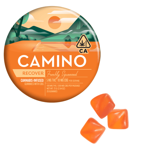 Freshly Squeezed 1:2 Gummies