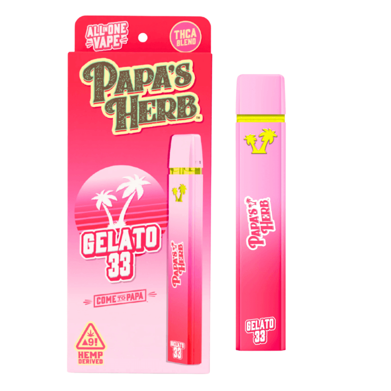 Gelato 33 All-In-One