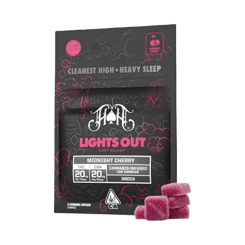 Midnight Cherry 1:1 Gummies