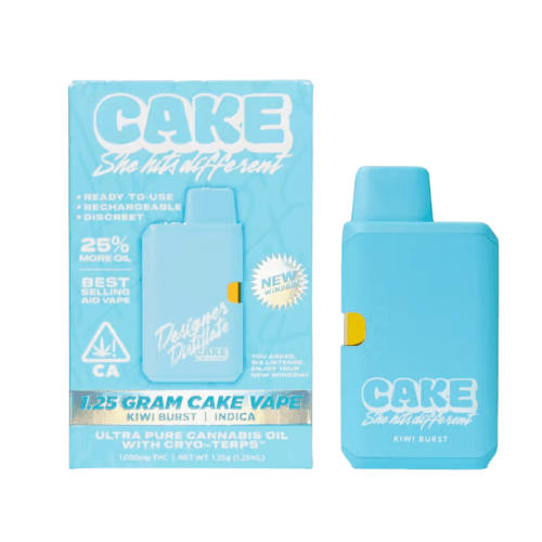 Kiwi Burst All-In-One