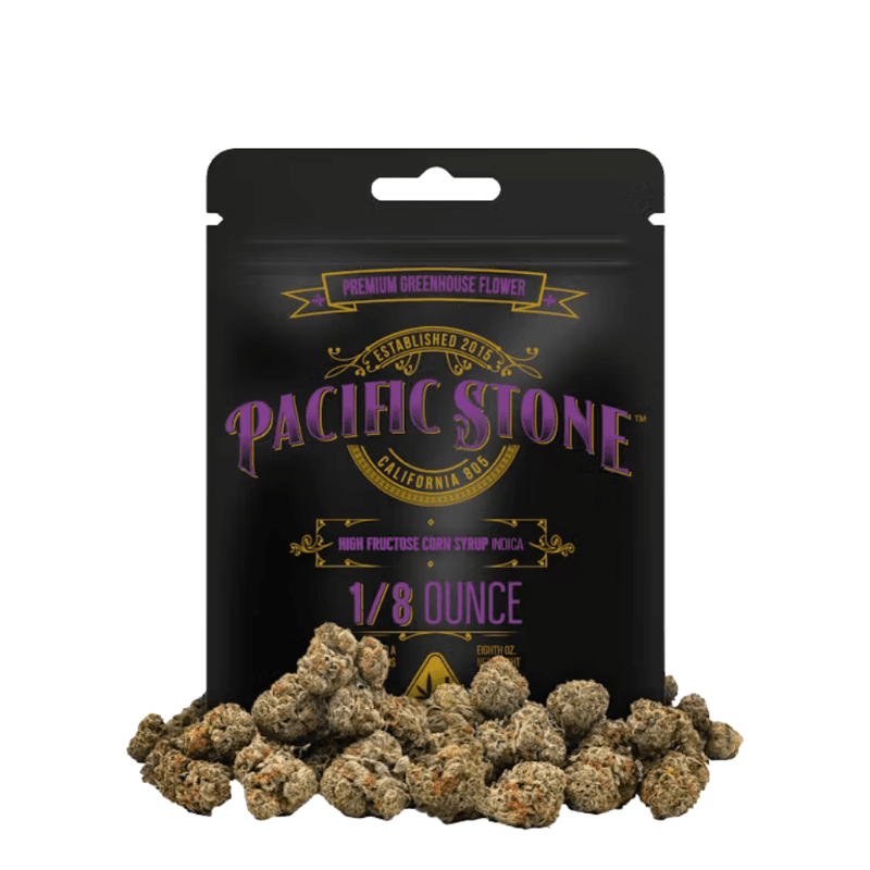 High Fructose Corn Syrup