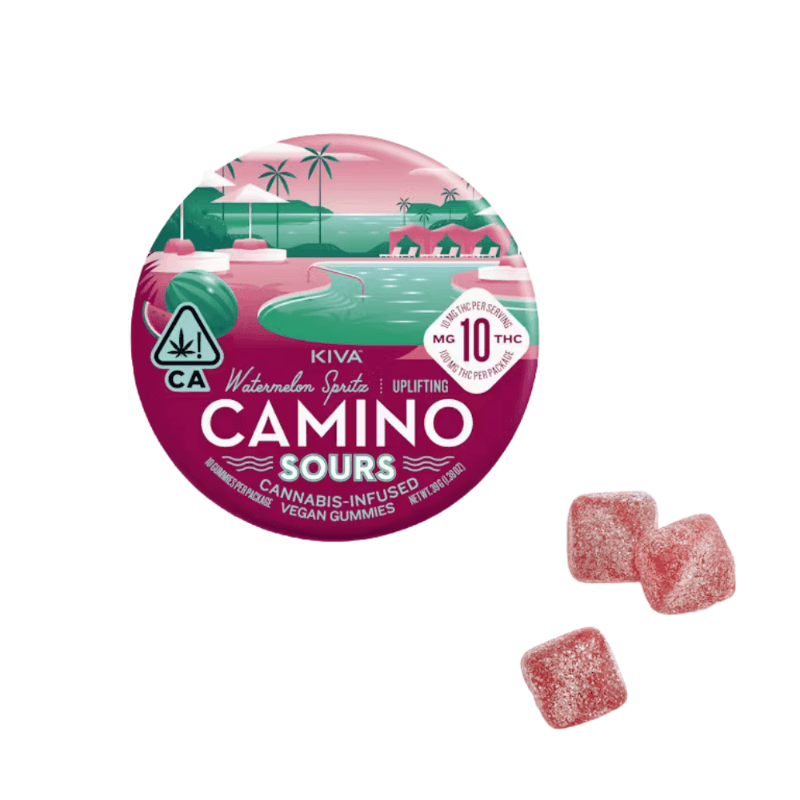Sour Watermelon Spritz Gummies