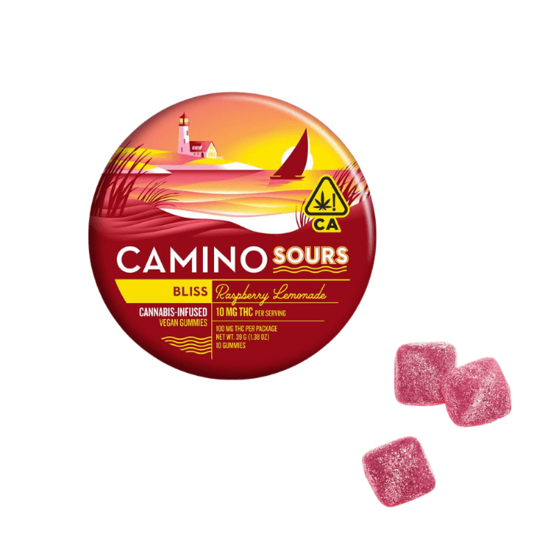 Raspberry Lemonade Sour Gummies