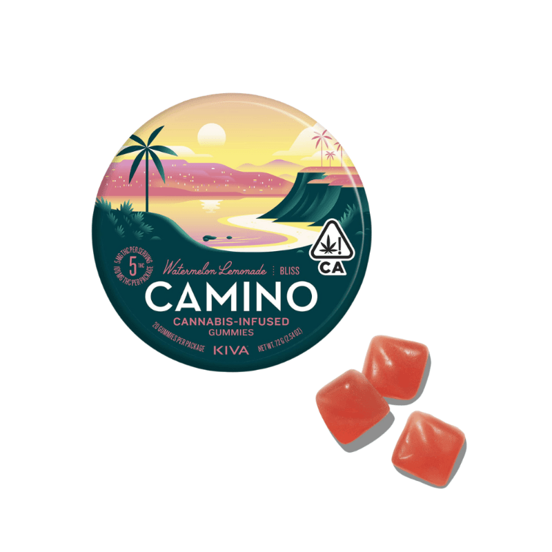 Watermelon Lemonade Gummies