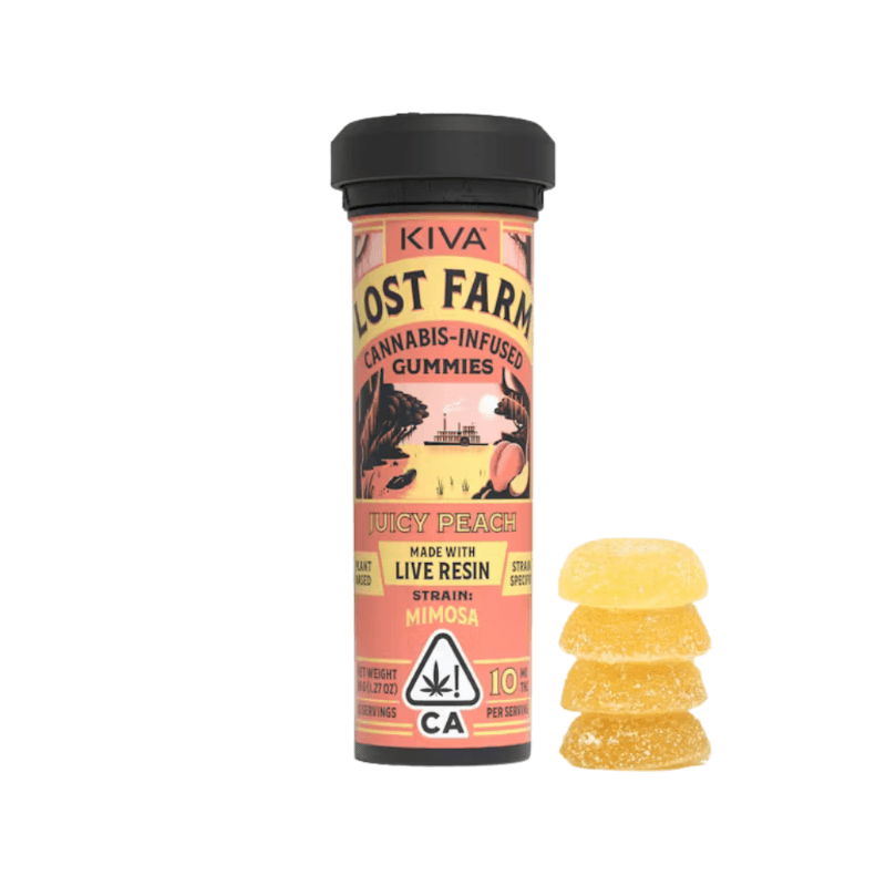Juicy Peach x Mimosa Live Resin Gummies