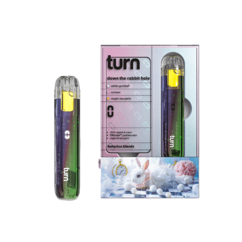 Down The Rabbit Hole All-In-One