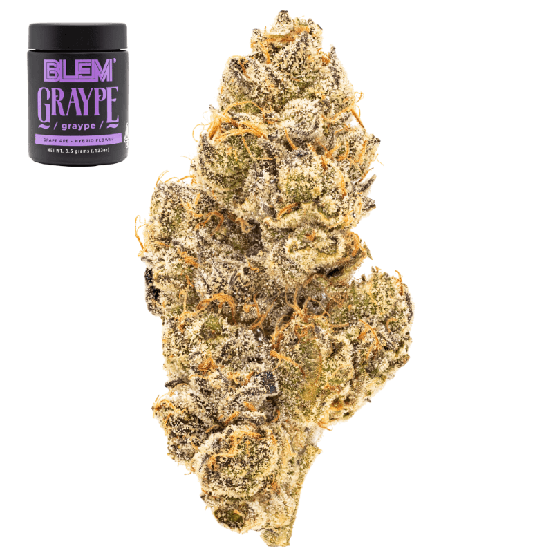Graype