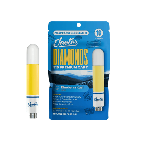Blueberry Kush Liquid Diamond Cart