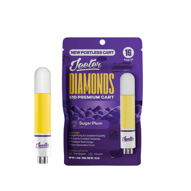 Sugar Plum Liquid Diamond Cartridge