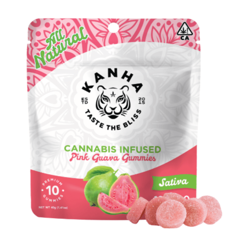 Pink Guava Gummies (Clearance)