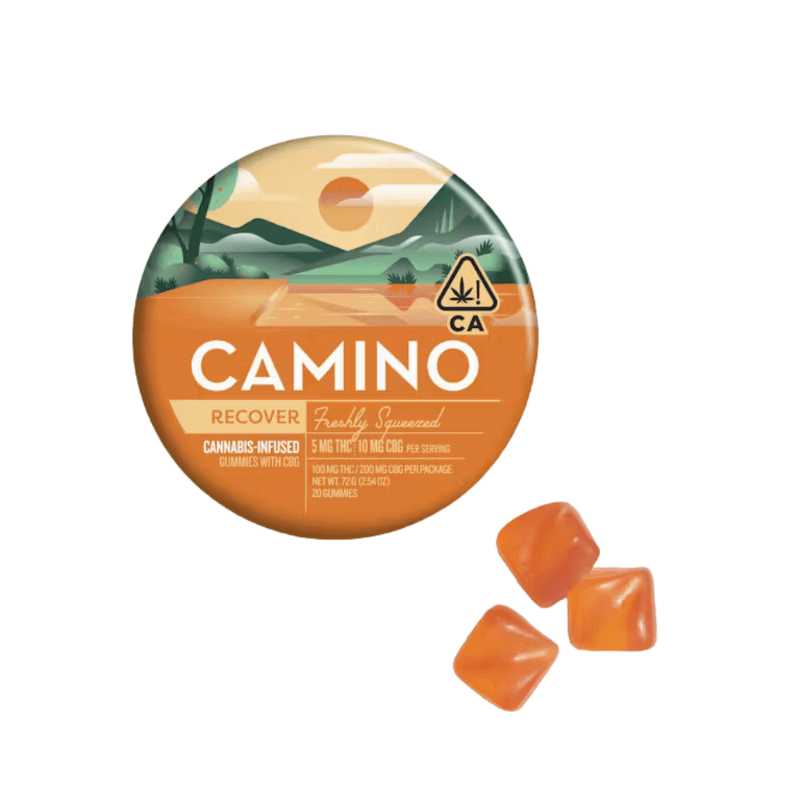 Freshly Squeezed 1:2 Gummies