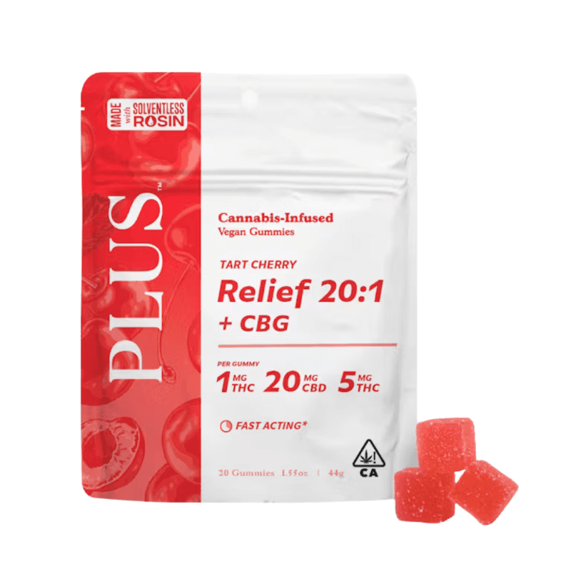 Tart Cherry Relief Gummies 20:5:1