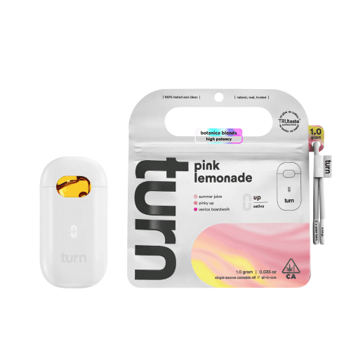 Pink Lemonade All-In-One