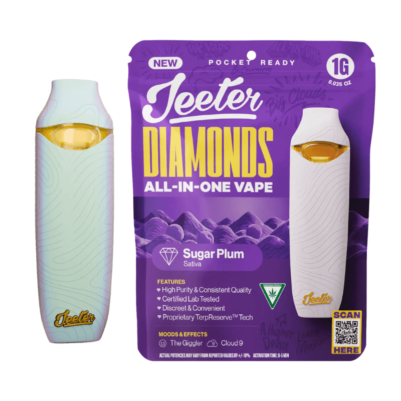 Sugar Plum All-In-One