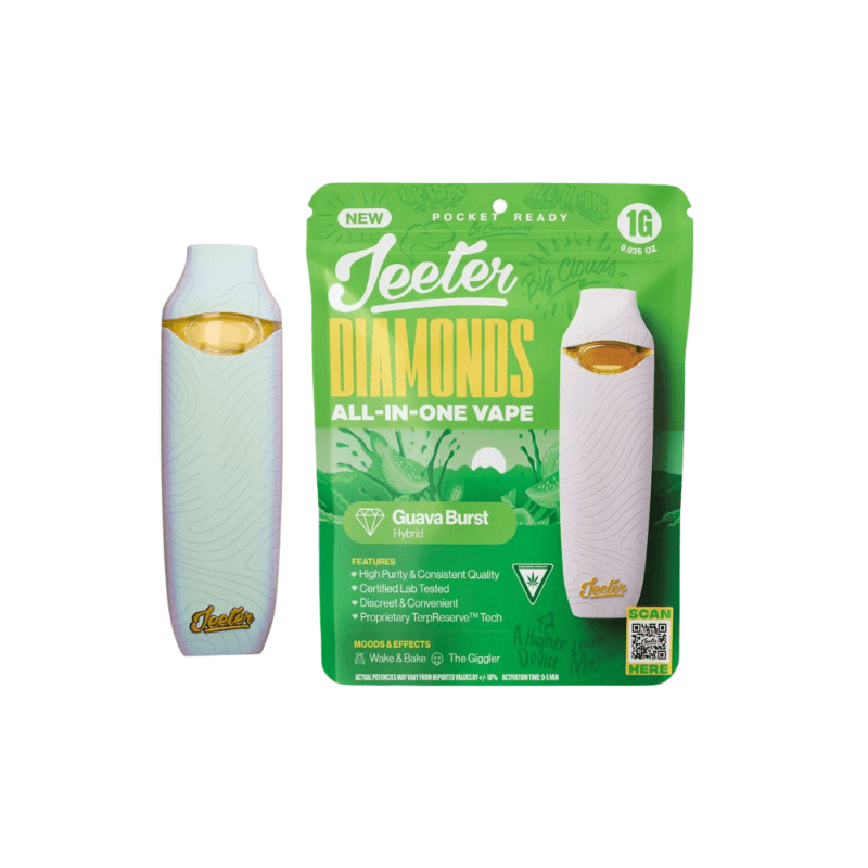 Guava Burst All-In-One