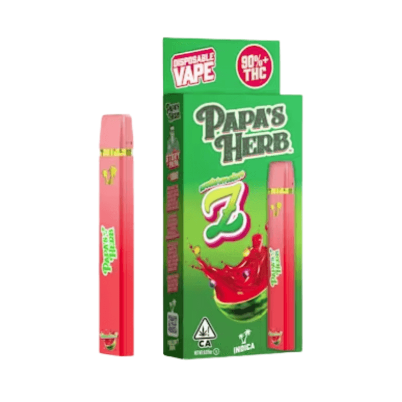 Watermelon Z All-In-One