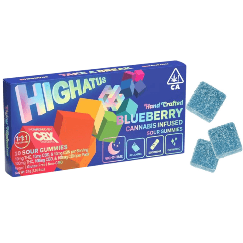 Blueberry Sour Gummies 1:1:1
