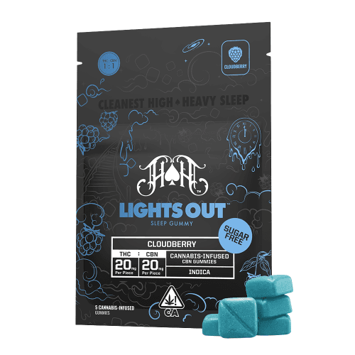 Cloudberry 1:1 Sugar Free Gummies