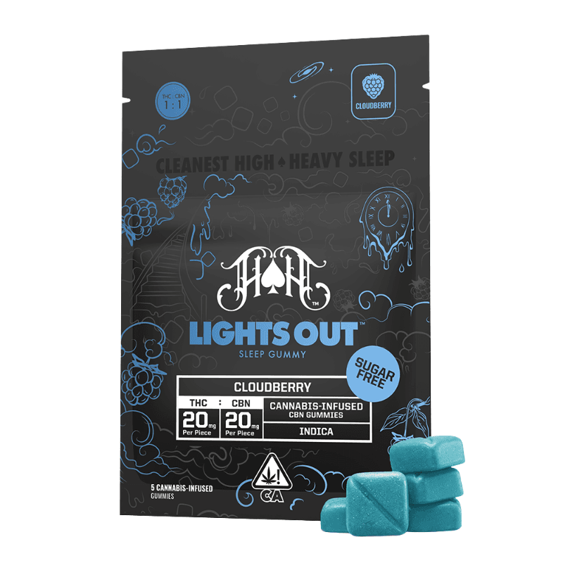 Cloudberry 1:1 Sugar Free Gummies