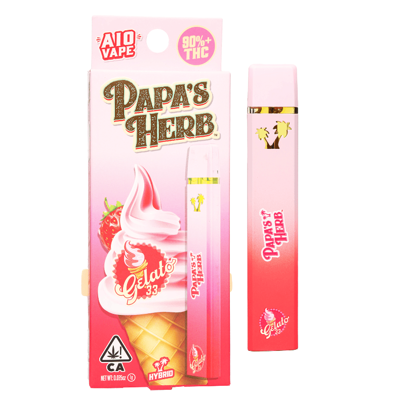 Gelato 33 All-In-One