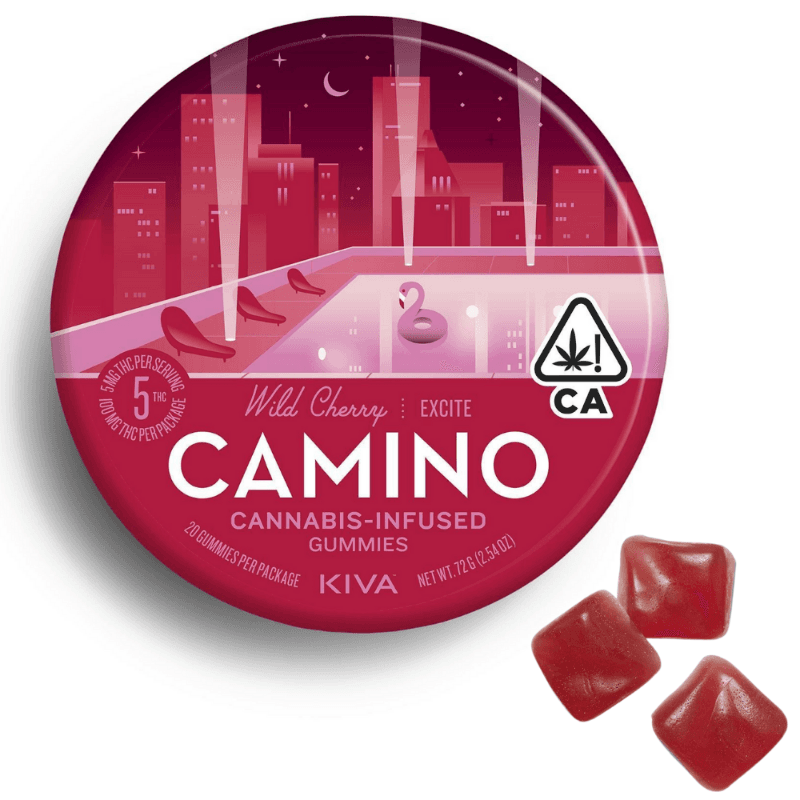 Wild Cherry 5:5:5 Gummies (Clearance)