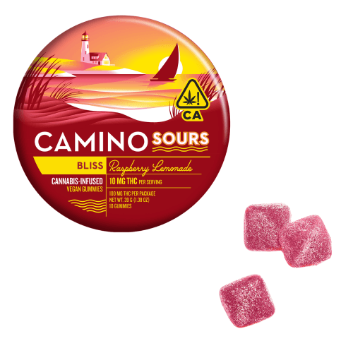 Raspberry Lemonade Sour Gummies