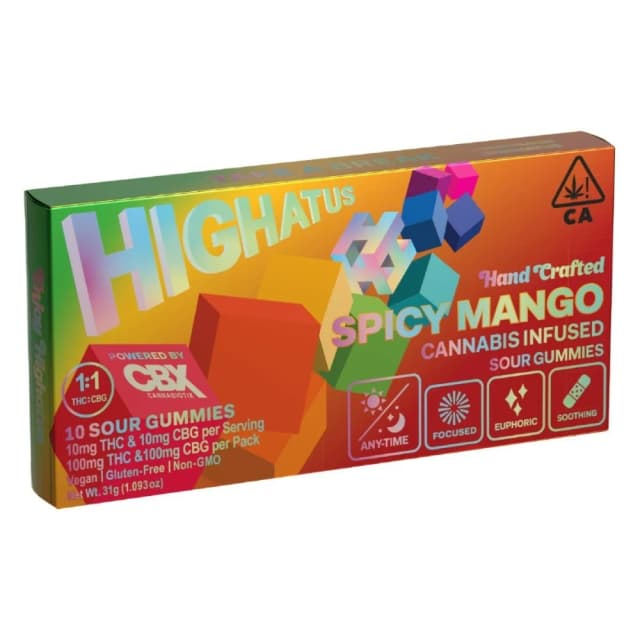 Spicy Mango Sour Gummies 1:1