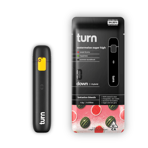 Watermelon Sugar High All-In-One