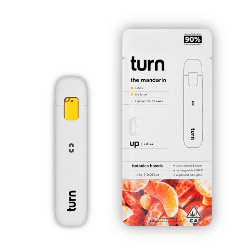 The Mandarin All-In-One