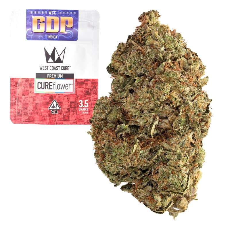 GDP