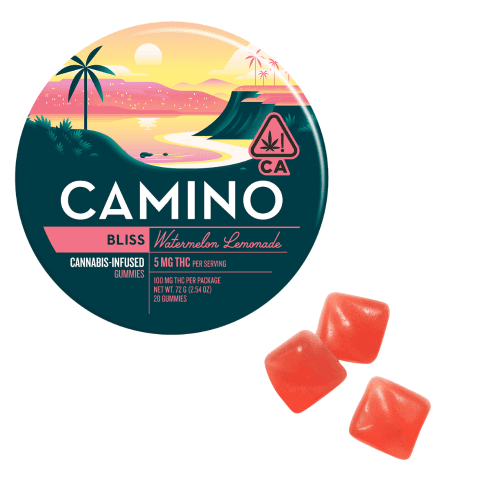 Watermelon Lemonade Gummies