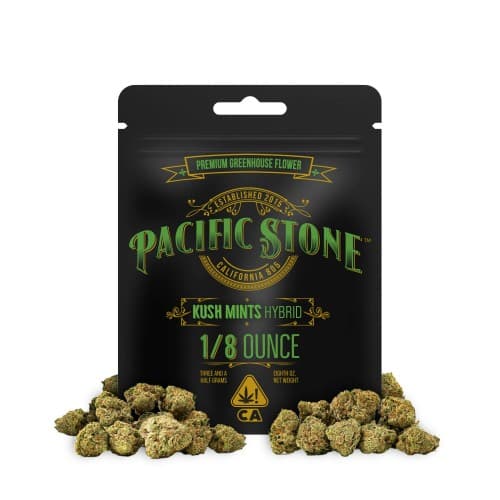 Kush Mints