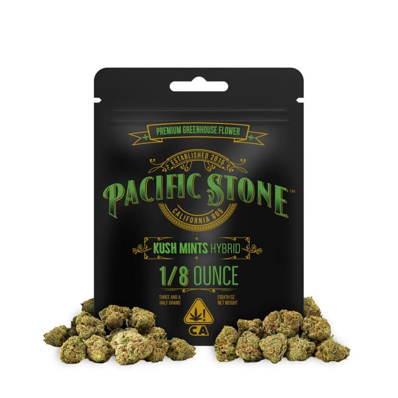 Kush Mints (Clearance)
