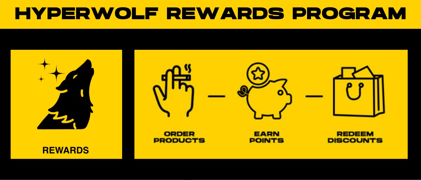 Hyperwolf Rewards Program
