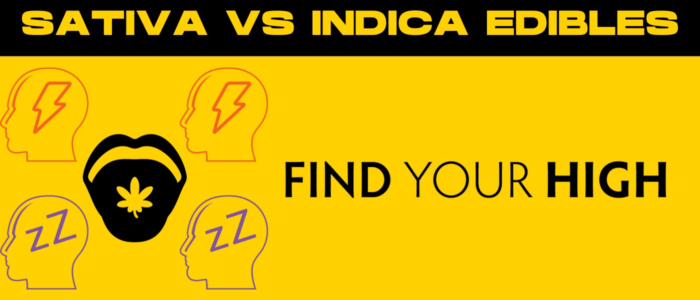black and yellow banner image that says 'sativa vs. indica edibles'