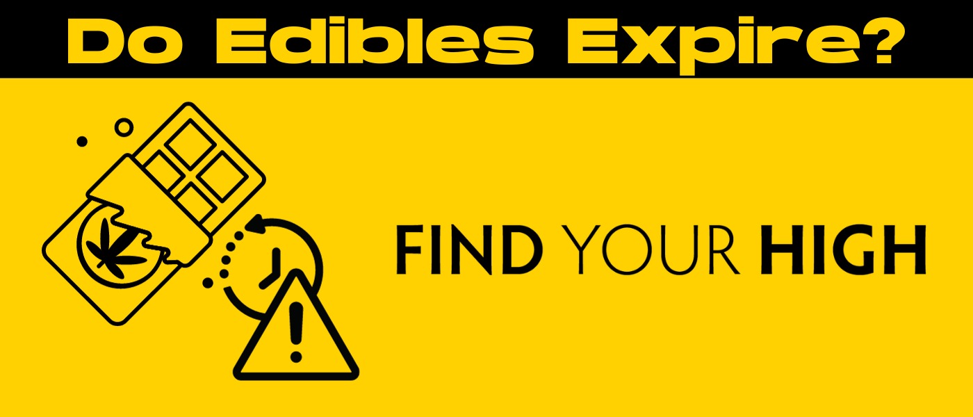black and yellow banner image asking 'do edibles expire'