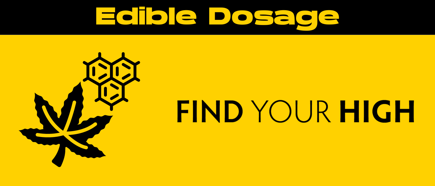 black and yellow banner image that says edible dosage