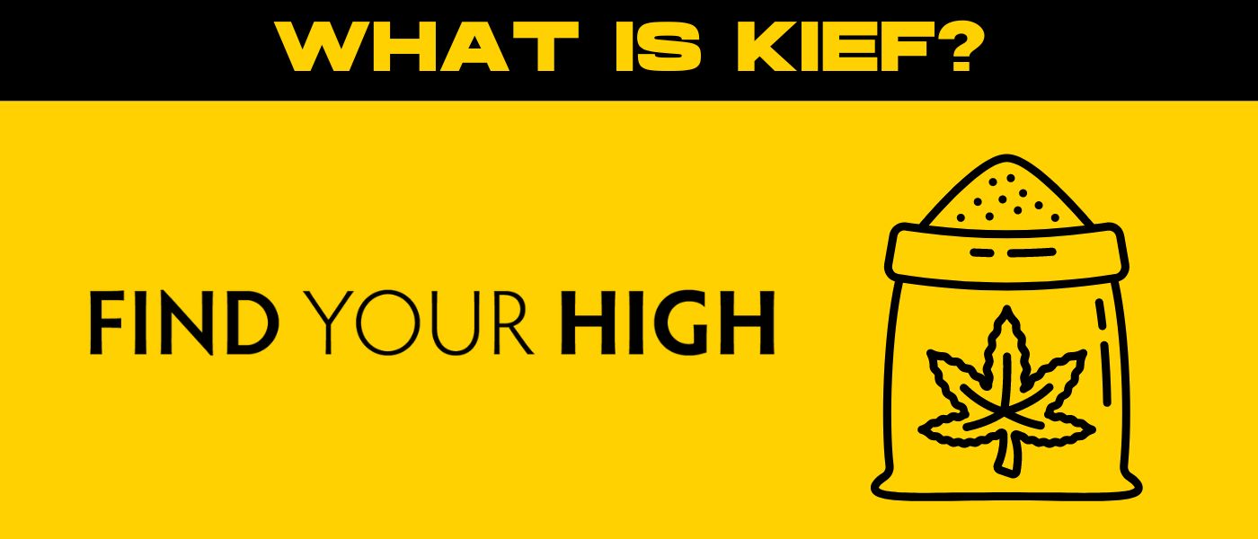 black and yellow banner image for what is kief