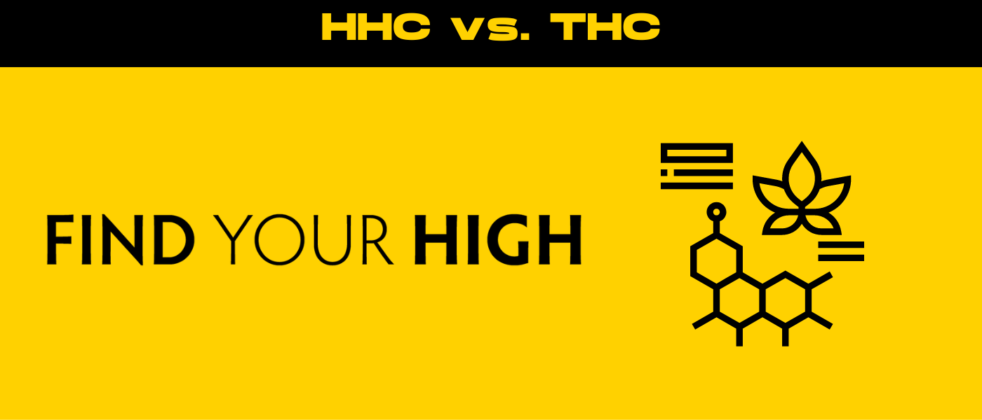 black and yellow banner image for hhc vs. thc