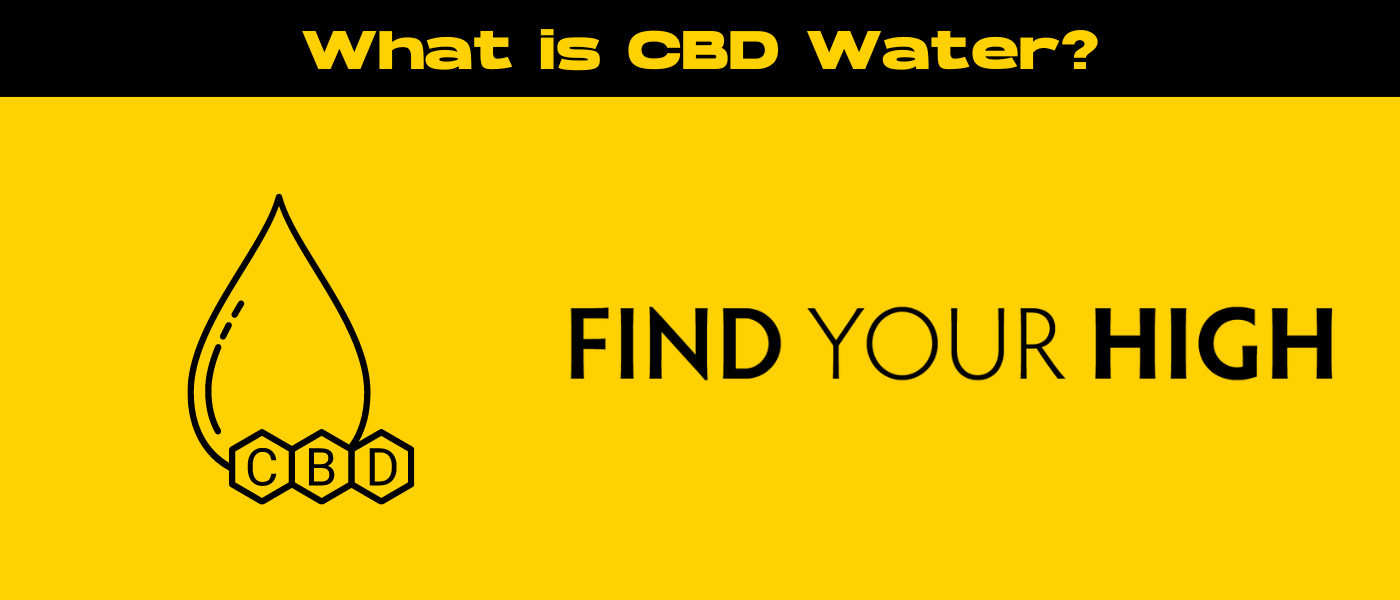 black and yellow banner image for what is cbd water