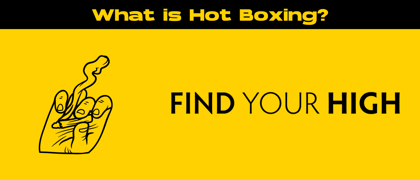 black and yellow banner image for what is hot boxing