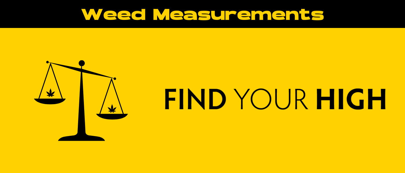 black and yellow banner images for weed measurements